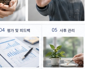 청소년 생명존중 아카데미